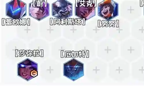 枪手阵线阵容搭配插图