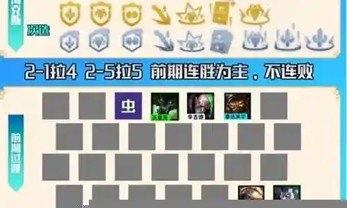 5炼金阵容搭配插图