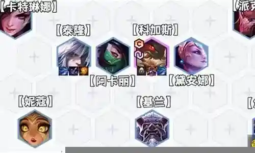 刺客秘术阵容搭配插图