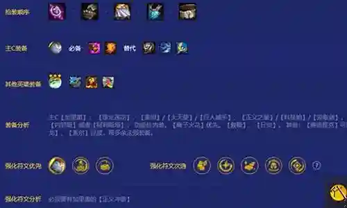 福星阵容搭配加里奥插图