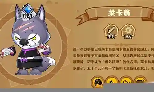 手机小小军团阵容搭配插图