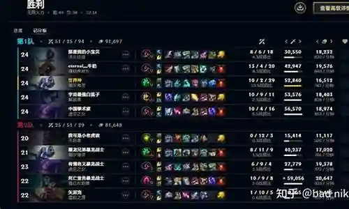 无限火力最新法师阵容搭配插图