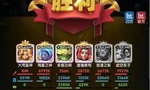 分解大师搭配阵容插图