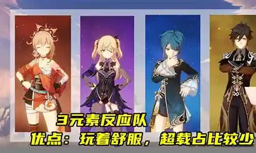 万叶钟离阵容搭配插图