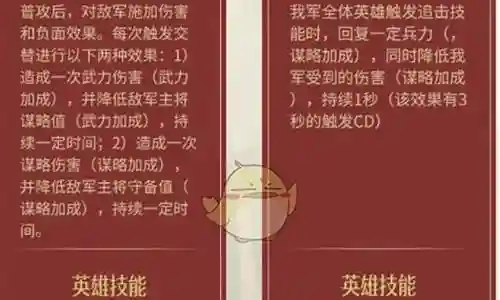 艳后怎么搭配阵容好看插图