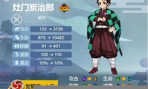 炭治郎搭配阵容插图