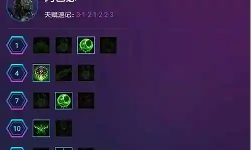 阿巴瑟阵容搭配插图