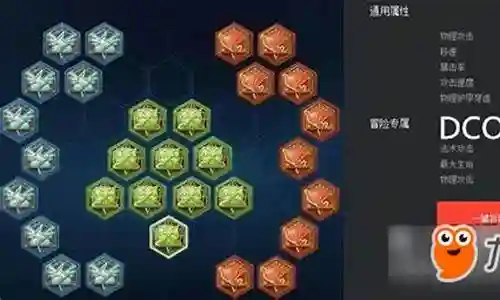 狄仁杰422阵容搭配插图