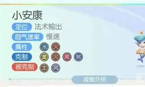 小安康最佳搭配阵容插图