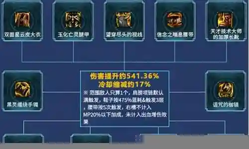 奶妈冷门阵容怎么搭配插图