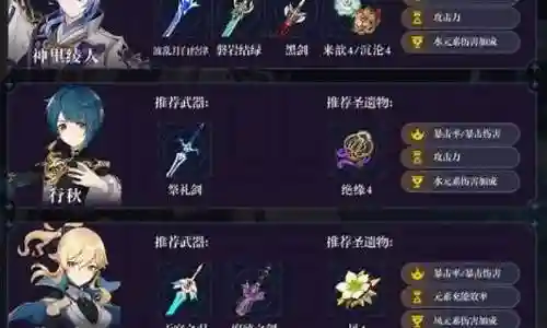 绫人攻速阵容搭配插图