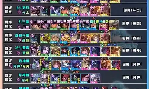 福星猎奇阵容搭配图插图