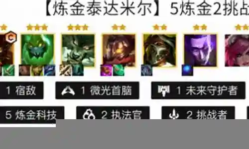 泰达最强阵容搭配图插图
