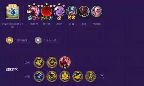 超级普朗克阵容搭配图片插图