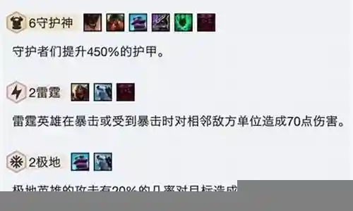 雷霆新秀阵容搭配推荐插图