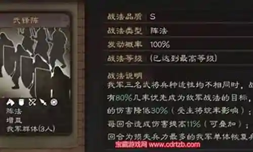 武锋阵仙人最强阵容搭配插图