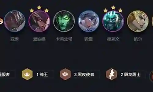 铁男最强阵容搭配插图