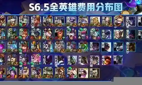 云顶S6.5保镖阵容搭配插图