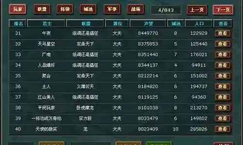 人机阵容的搭配插图