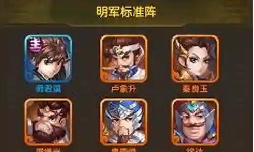 碧血剑阵容搭配插图
