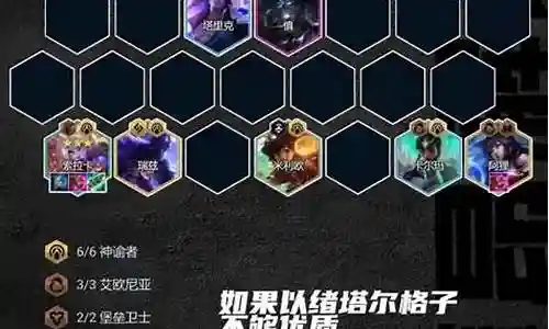 奶妈阵容搭配推荐图解插图