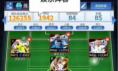 王者坑人娱乐阵容搭配插图