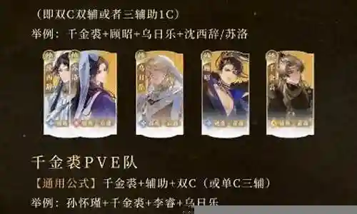 绝世千金怎么搭配阵容插图