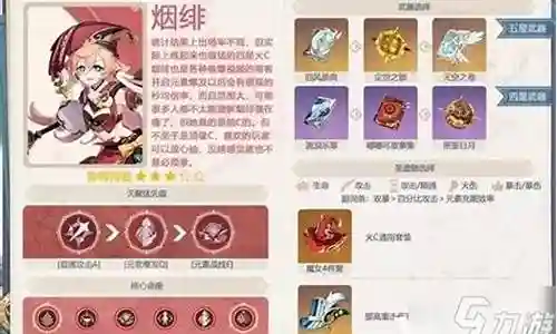 烟绯阵容搭配攻略插图