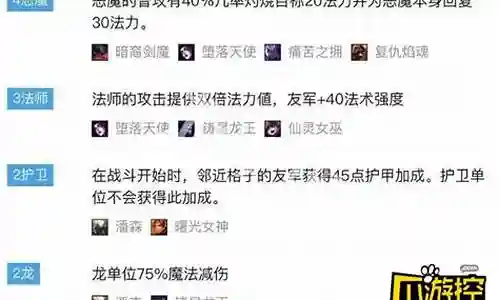 9.20恶魔阵容搭配插图