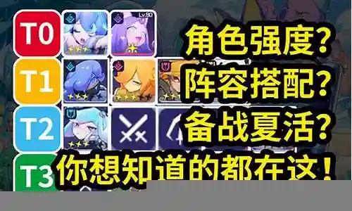 跃迁旅人非阵容搭配插图
