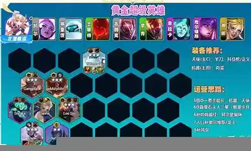 沙皇对线寒冰阵容搭配插图
