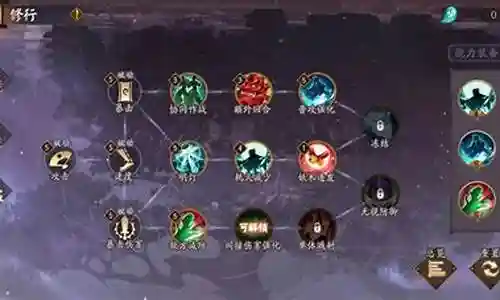 大佬晋升阵容搭配插图