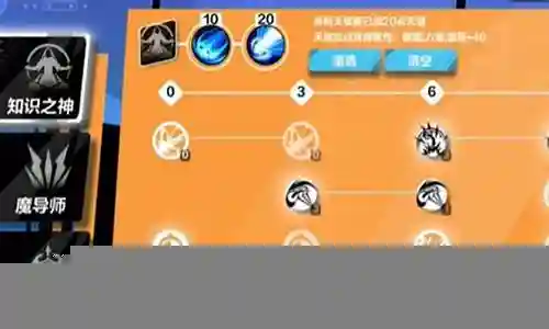 见证者阵容搭配插图