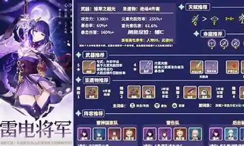 雷神阵容搭配图片插图