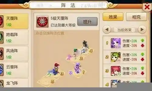 月宫阵法搭配阵容插图