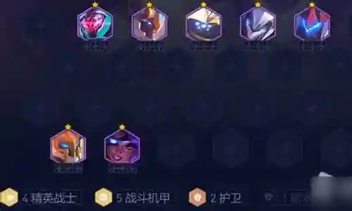 精英守卫军阵容搭配插图
