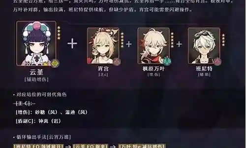 心海搭配云堇阵容插图