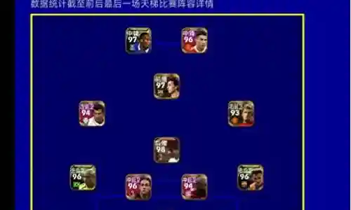 前锋祭司心理阵容搭配插图