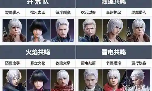 鬼泣详细搭配阵容图片插图