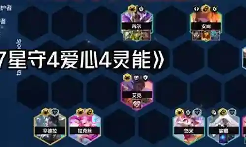 皇者阵容搭配图插图