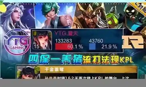 娱乐局王者阵容搭配插图