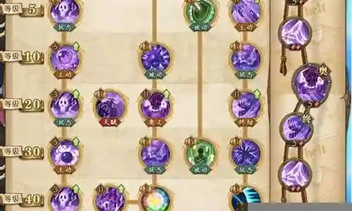 燃烧意志麦哲伦搭配阵容插图