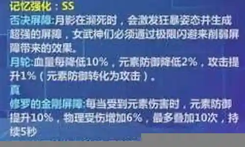 月轮英雄阵容怎么搭配插图
