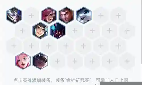 刀妹名流阵容搭配插图