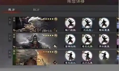 高顺阵容搭配图插图