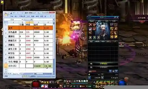 dnf团队阵容搭配图插图