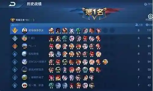 单机王者最强阵容搭配插图