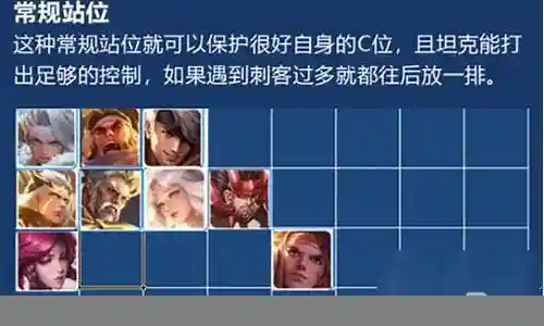 王者风范阵容搭配最新插图