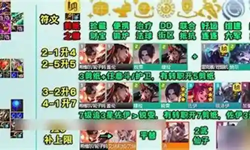 北川仙灵阵容搭配插图
