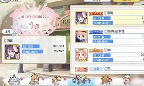 团队战士公主阵容搭配插图